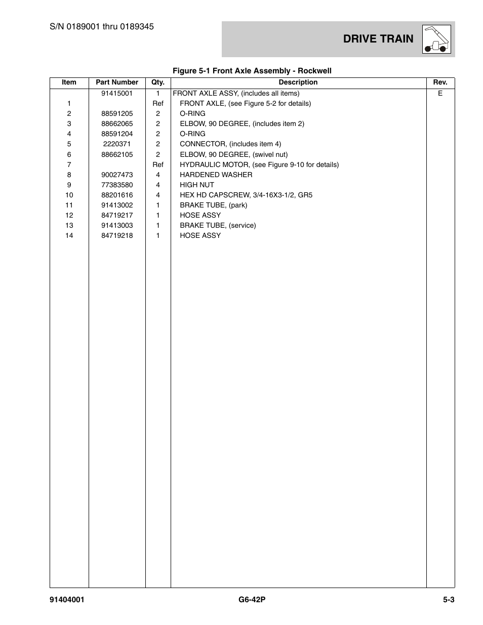 Drive train | JLG G6-42P Parts Manual User Manual | Page 175 / 556