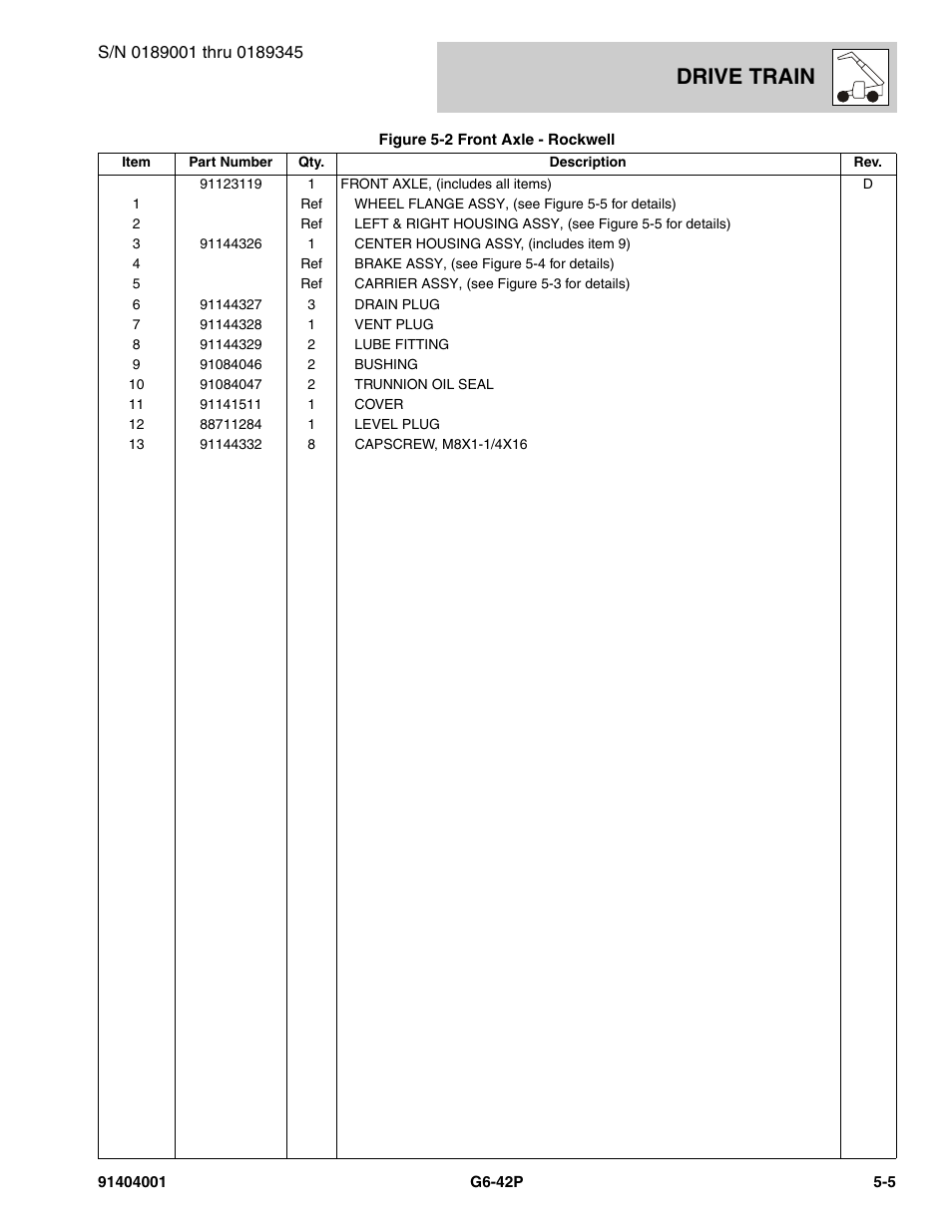 Drive train | JLG G6-42P Parts Manual User Manual | Page 177 / 556