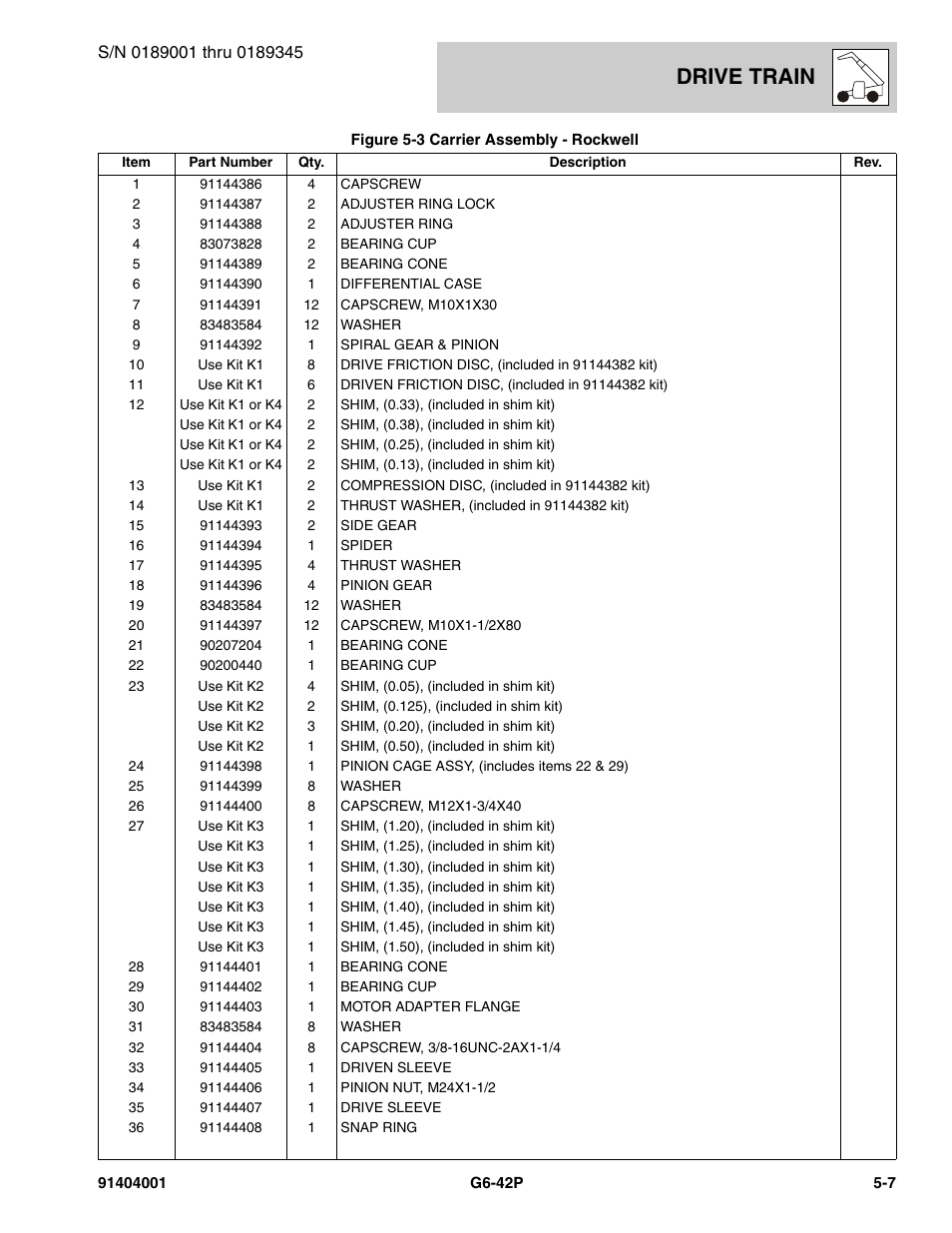 Drive train | JLG G6-42P Parts Manual User Manual | Page 179 / 556
