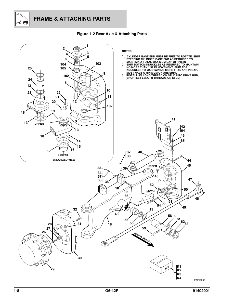 Figure 1-2 rear axle & attaching parts, Rear axle & attaching parts -8, Frame & attaching parts | JLG G6-42P Parts Manual User Manual | Page 18 / 556