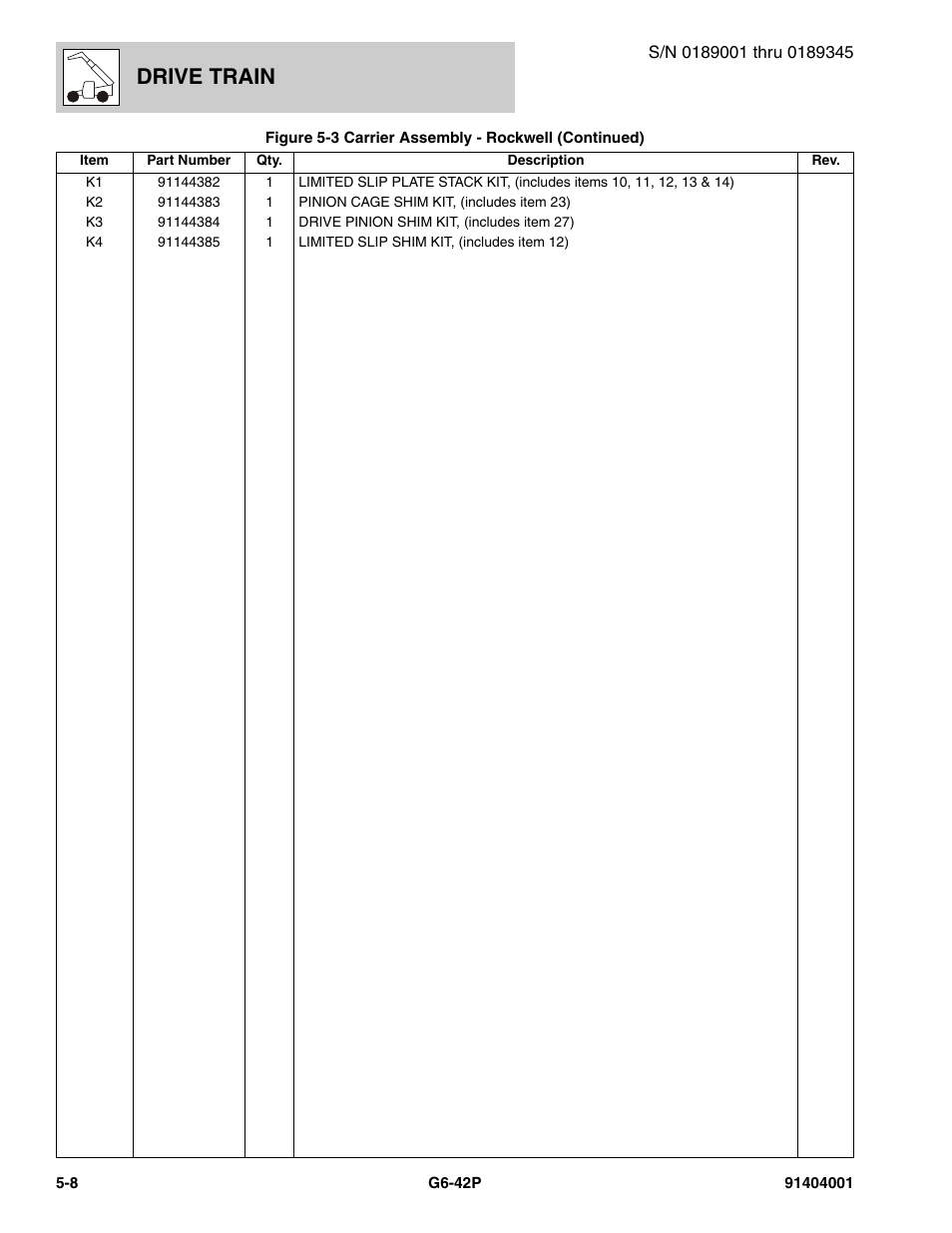 Drive train | JLG G6-42P Parts Manual User Manual | Page 180 / 556