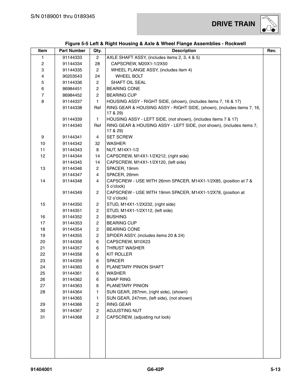 Drive train | JLG G6-42P Parts Manual User Manual | Page 185 / 556