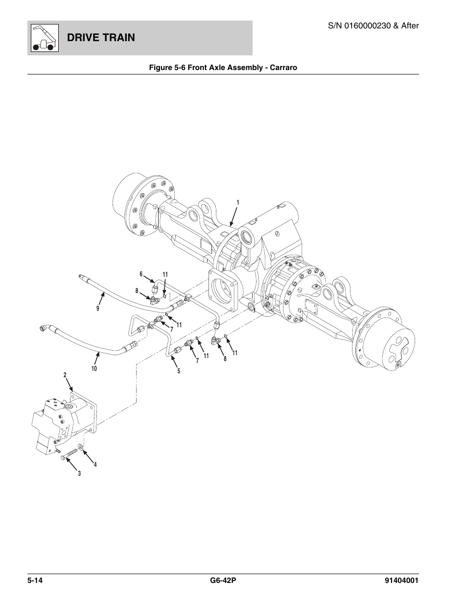 Figure 5-6 front axle assembly - carraro, Front axle assembly - carraro -14, Drive train | JLG G6-42P Parts Manual User Manual | Page 186 / 556