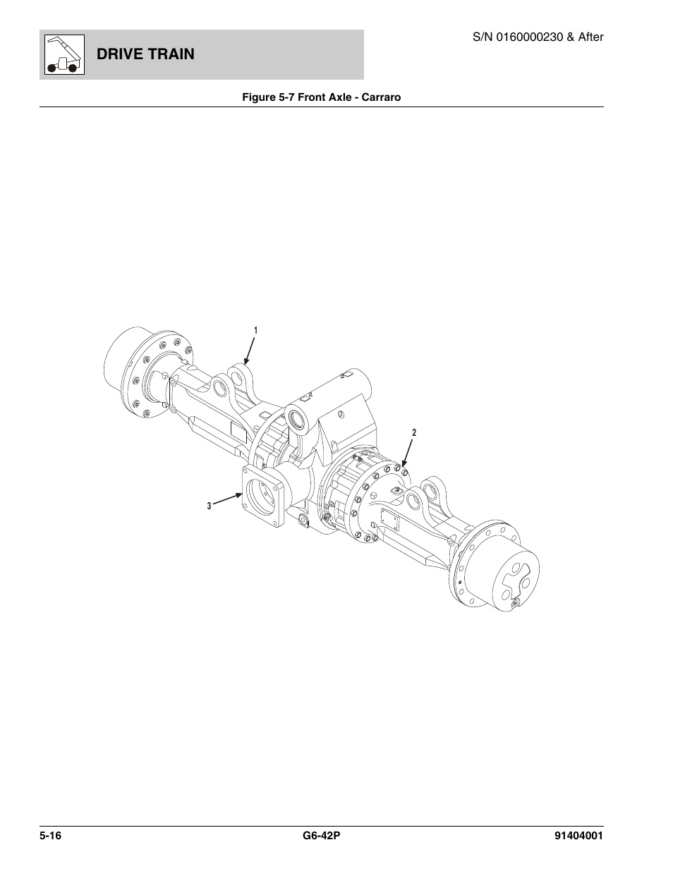 Figure 5-7 front axle - carraro, Front axle - carraro -16, Drive train | JLG G6-42P Parts Manual User Manual | Page 188 / 556