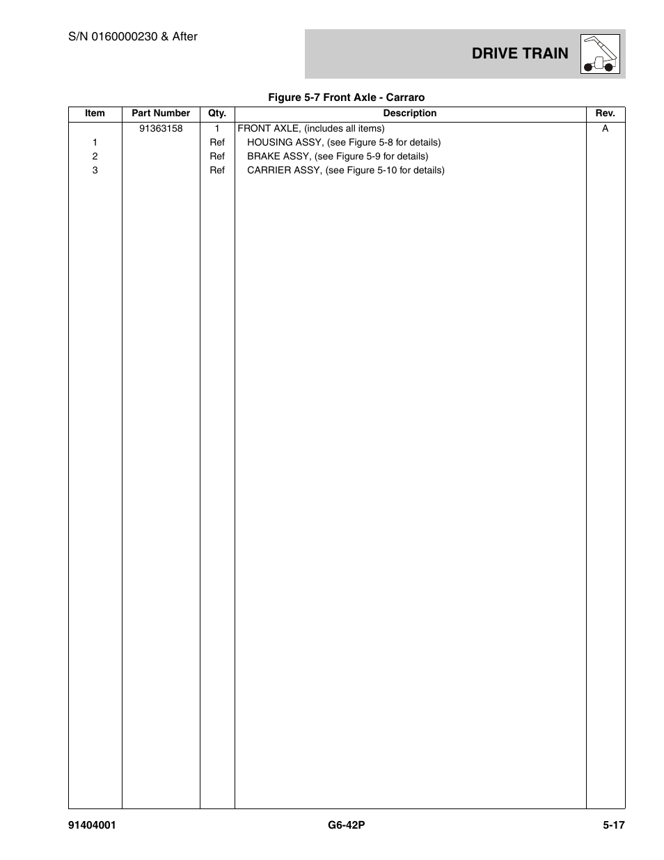 Drive train | JLG G6-42P Parts Manual User Manual | Page 189 / 556