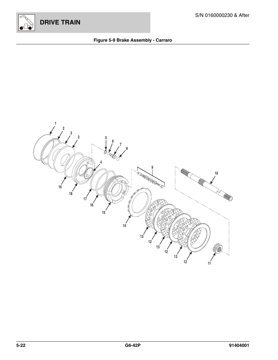 Figure 5-9 brake assembly - carraro, Brake assembly - carraro -22, Brake assy, (see figure 5-9 for details) | Drive train | JLG G6-42P Parts Manual User Manual | Page 194 / 556