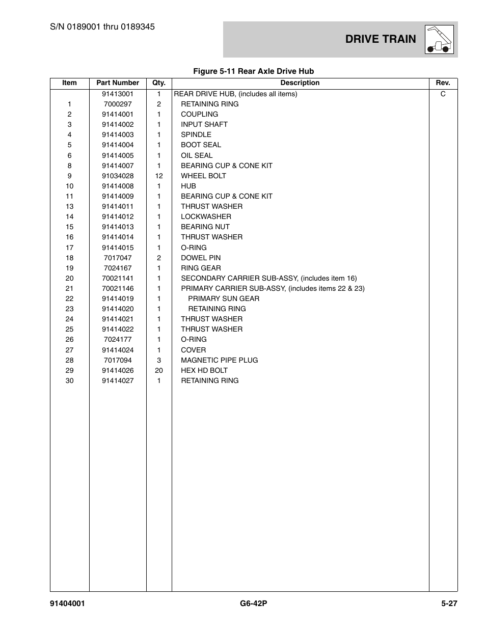 Drive train | JLG G6-42P Parts Manual User Manual | Page 199 / 556