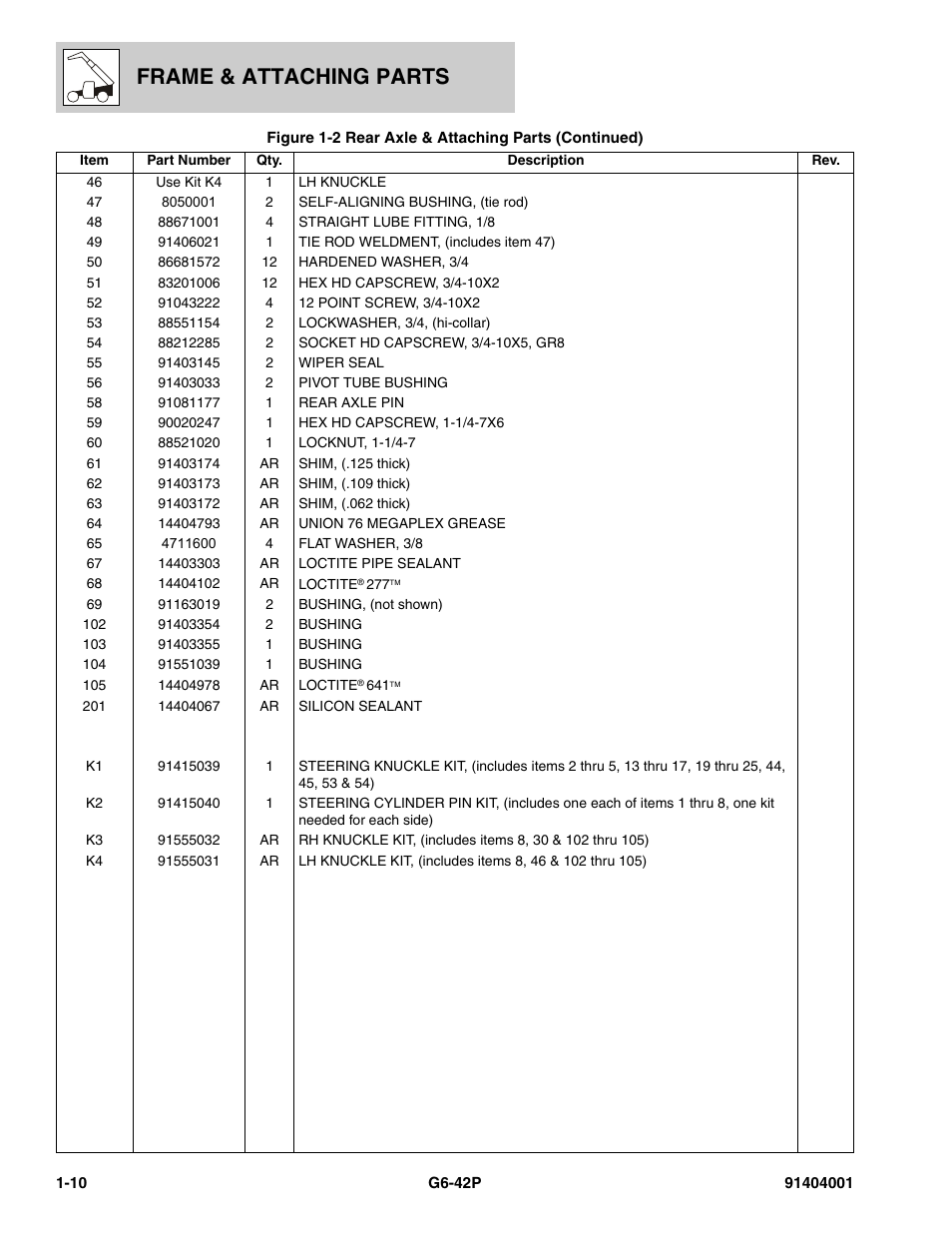 Frame & attaching parts | JLG G6-42P Parts Manual User Manual | Page 20 / 556