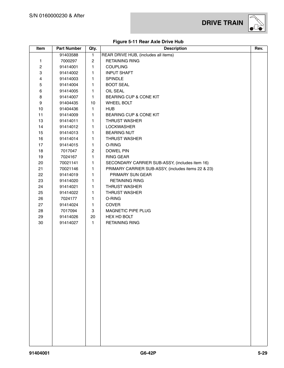 Drive train | JLG G6-42P Parts Manual User Manual | Page 201 / 556