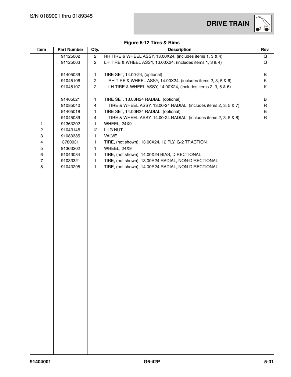 Drive train | JLG G6-42P Parts Manual User Manual | Page 203 / 556