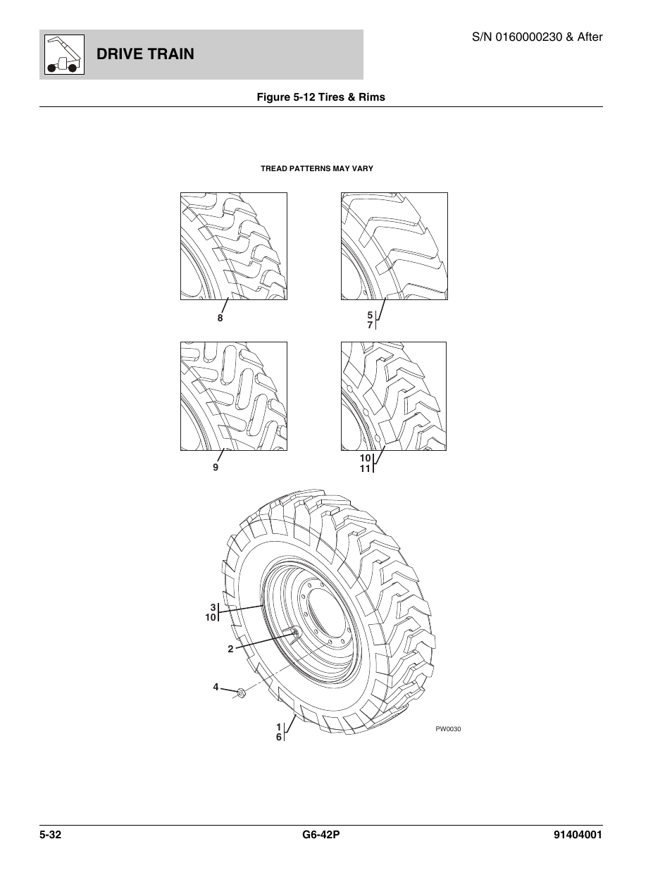 Drive train | JLG G6-42P Parts Manual User Manual | Page 204 / 556