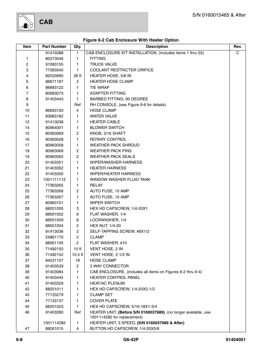 JLG G6-42P Parts Manual User Manual | Page 216 / 556