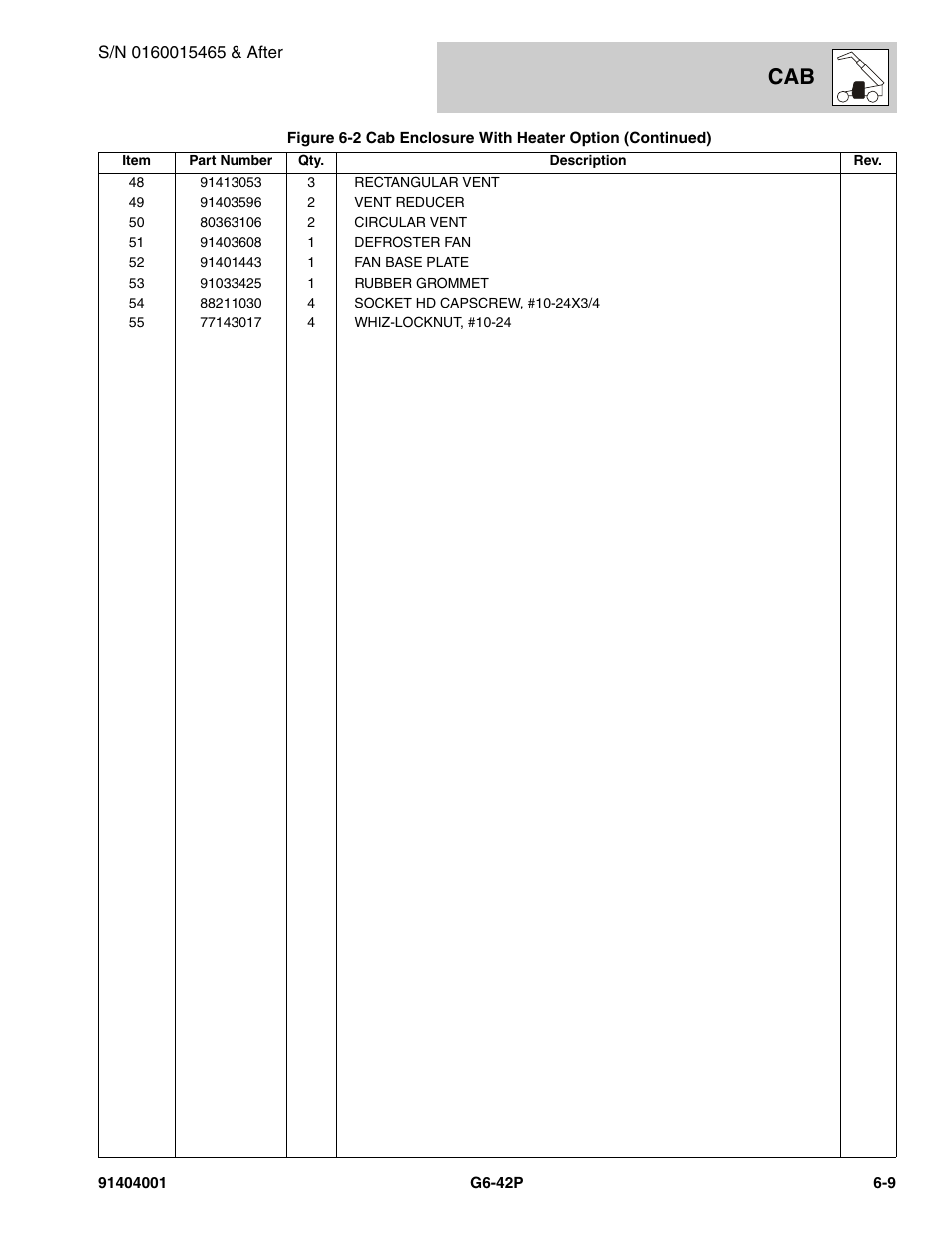 JLG G6-42P Parts Manual User Manual | Page 217 / 556