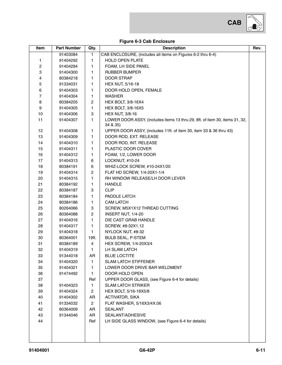 JLG G6-42P Parts Manual User Manual | Page 219 / 556