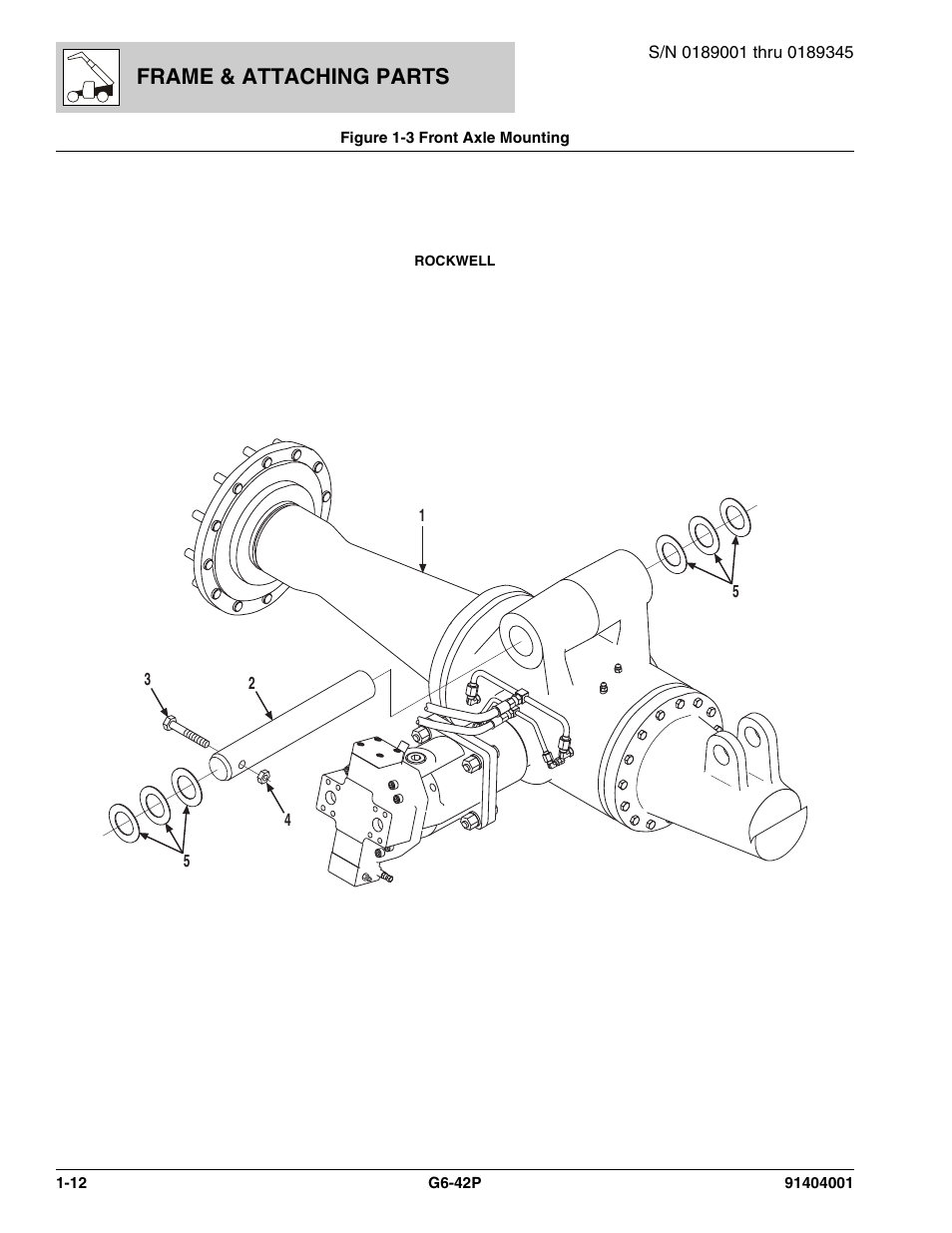 Figure 1-3 front axle mounting, Front axle mounting -12, Frame & attaching parts | JLG G6-42P Parts Manual User Manual | Page 22 / 556