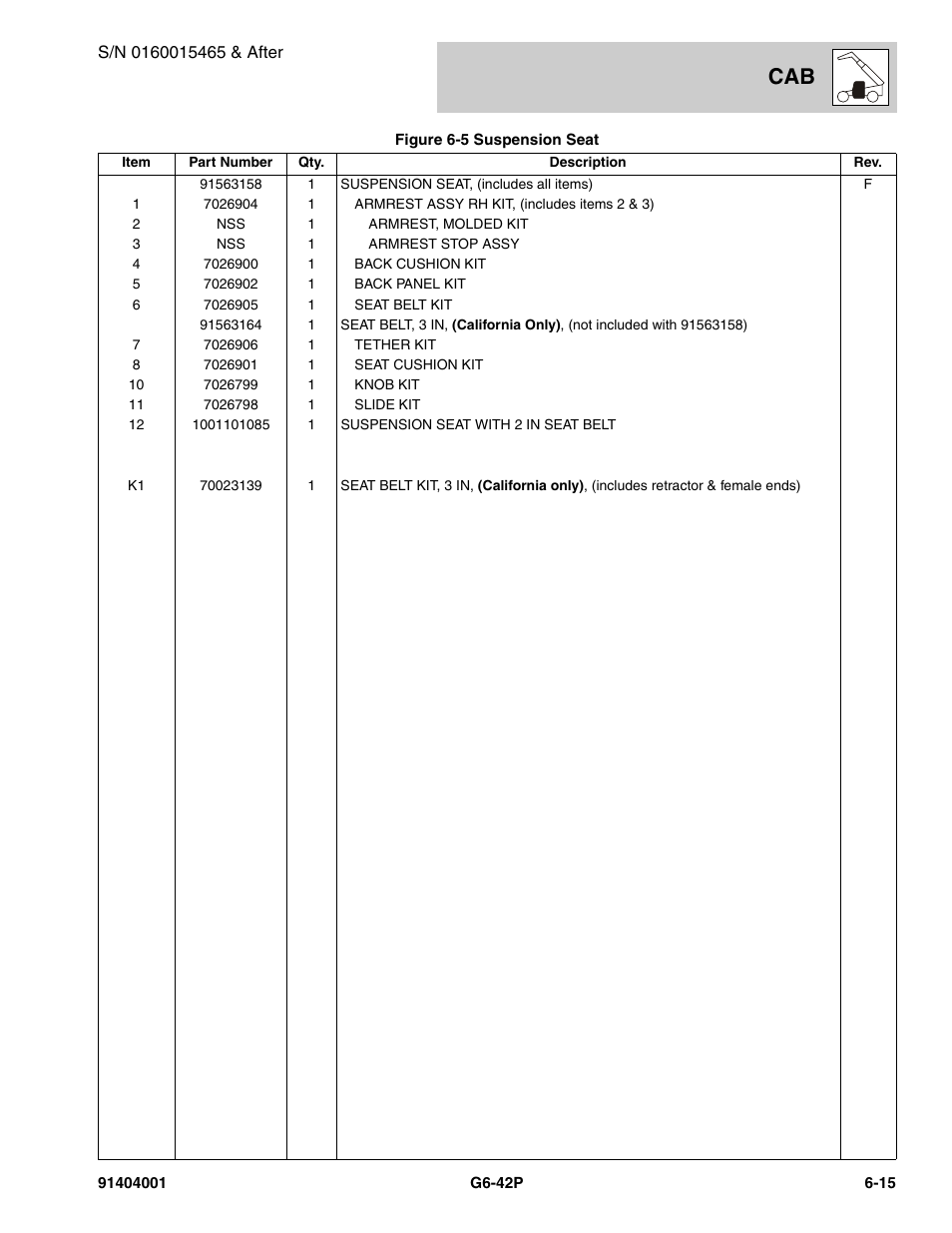 JLG G6-42P Parts Manual User Manual | Page 223 / 556