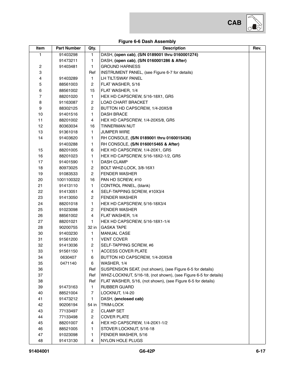 JLG G6-42P Parts Manual User Manual | Page 225 / 556