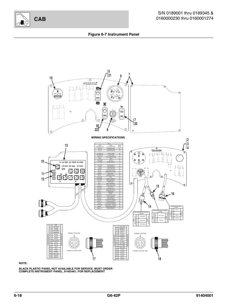 Figure 6-7 instrument panel, Instrument panel -18, See figure 6-7 for details) | Worklt sw, Bat wsw, Opt-2 sw, Opt-3 sw | JLG G6-42P Parts Manual User Manual | Page 226 / 556