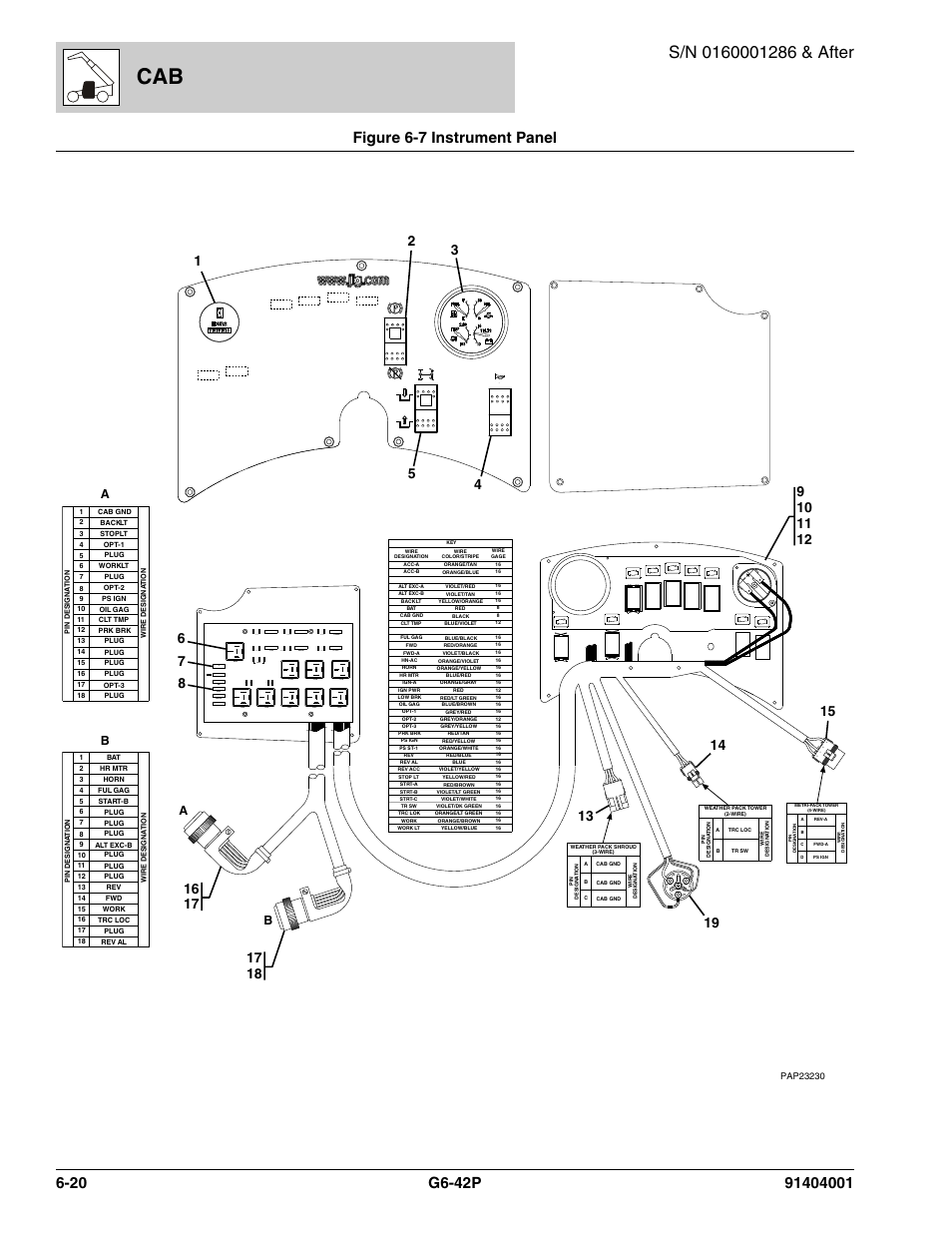 Ab b a | JLG G6-42P Parts Manual User Manual | Page 228 / 556