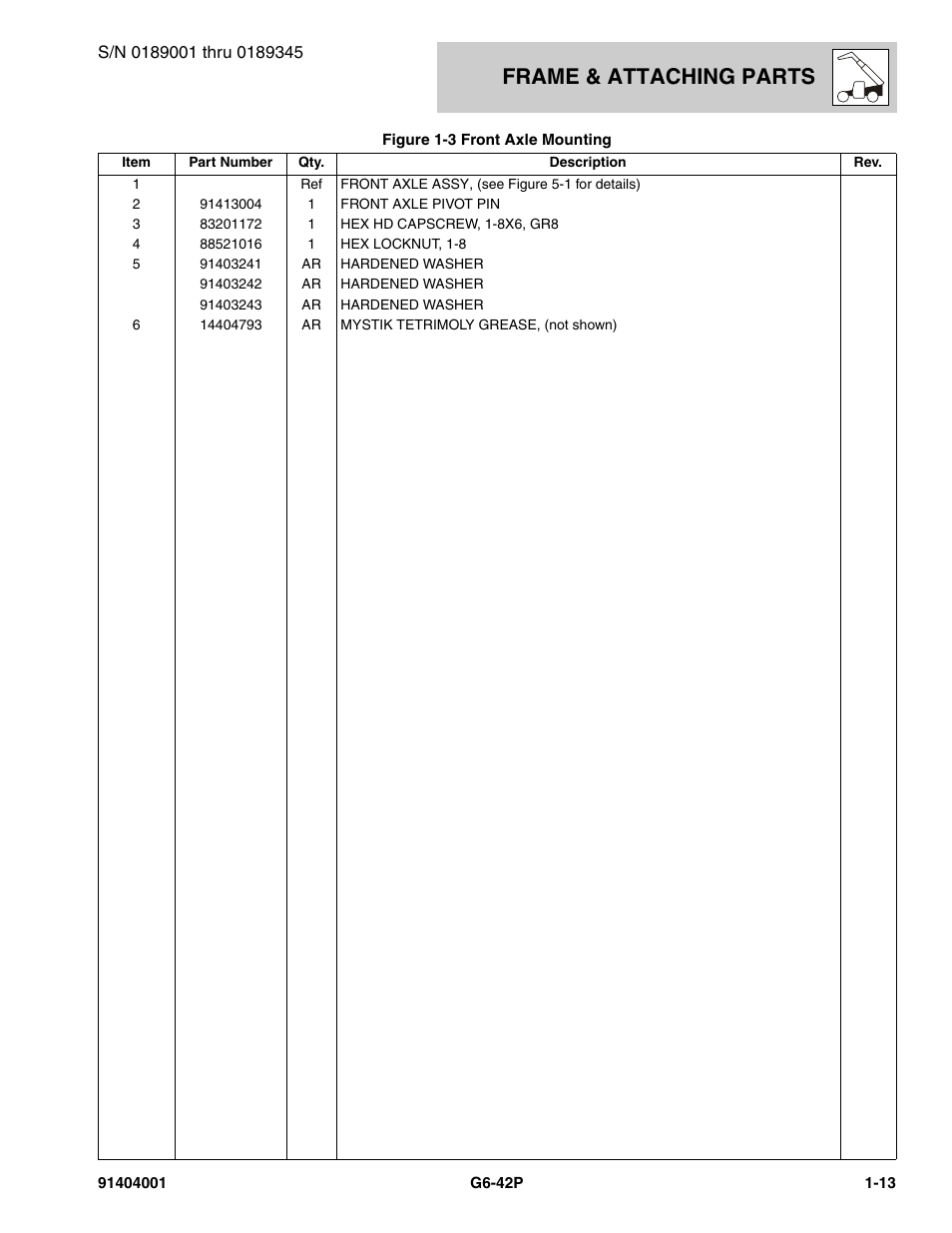 Frame & attaching parts | JLG G6-42P Parts Manual User Manual | Page 23 / 556