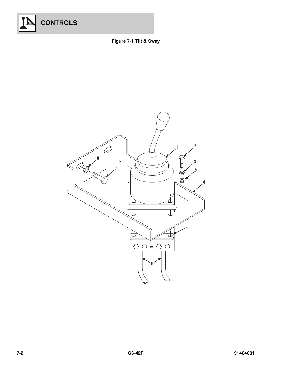 Figure 7-1 tilt & sway, Tilt & sway -2, Controls | JLG G6-42P Parts Manual User Manual | Page 232 / 556