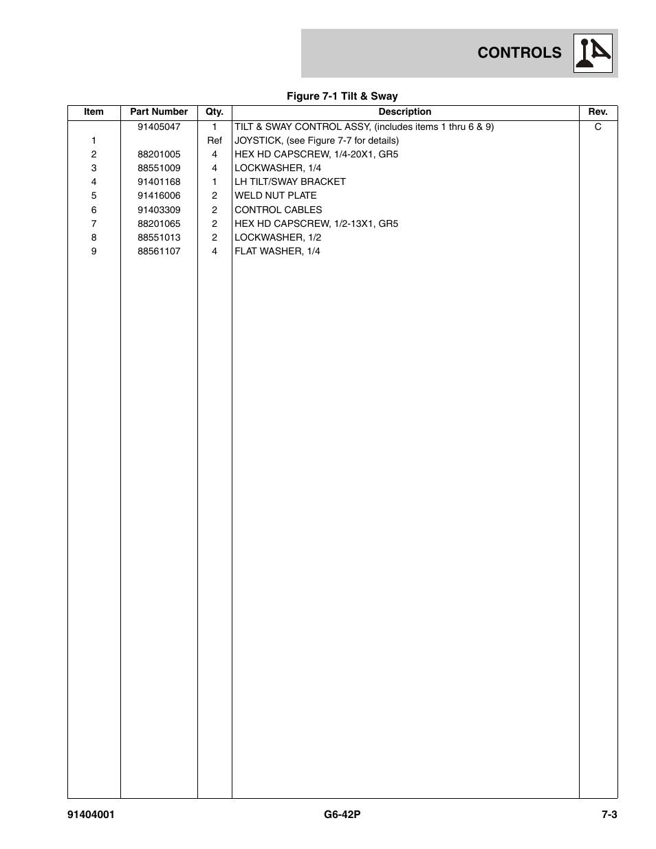 Controls | JLG G6-42P Parts Manual User Manual | Page 233 / 556