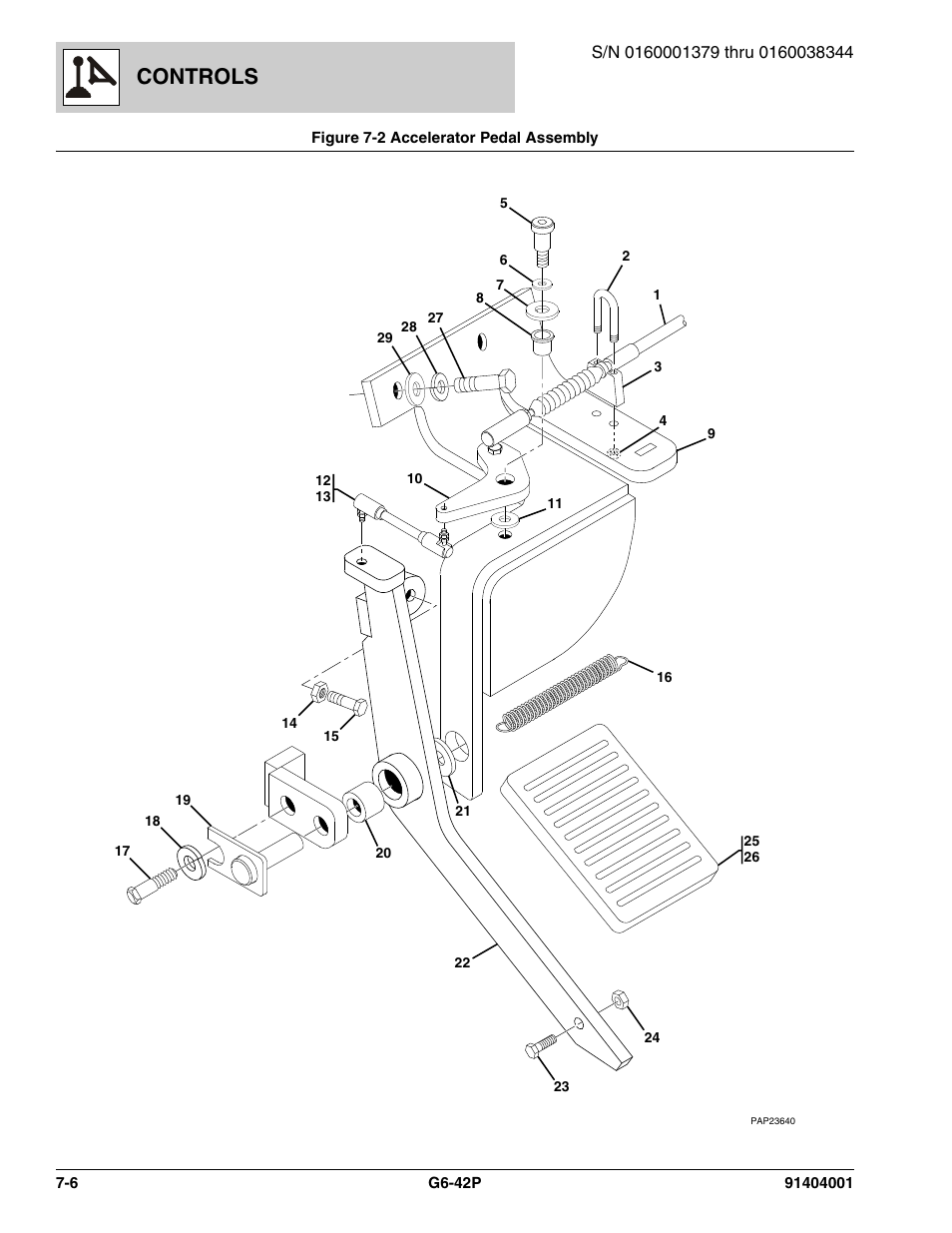 Controls | JLG G6-42P Parts Manual User Manual | Page 236 / 556