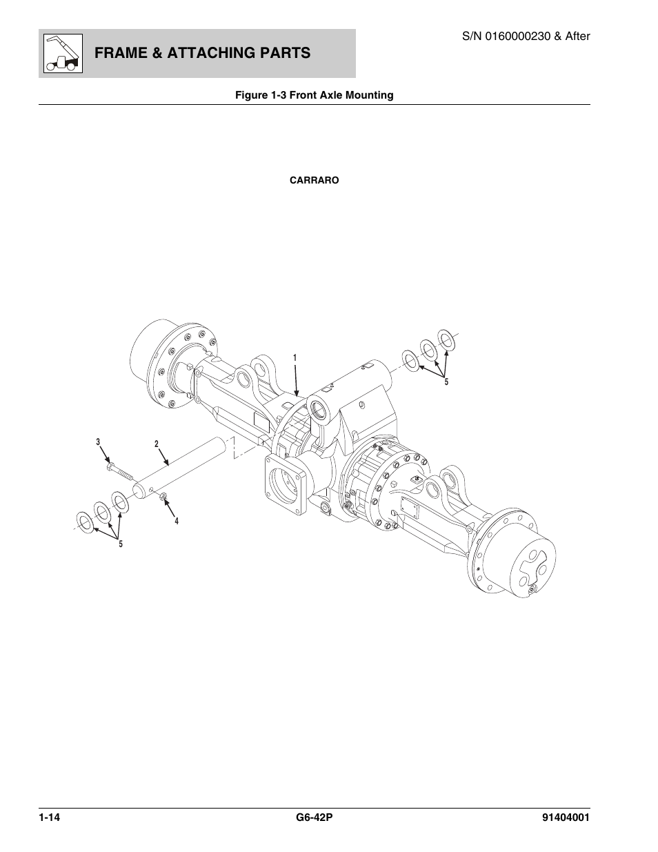 Frame & attaching parts | JLG G6-42P Parts Manual User Manual | Page 24 / 556