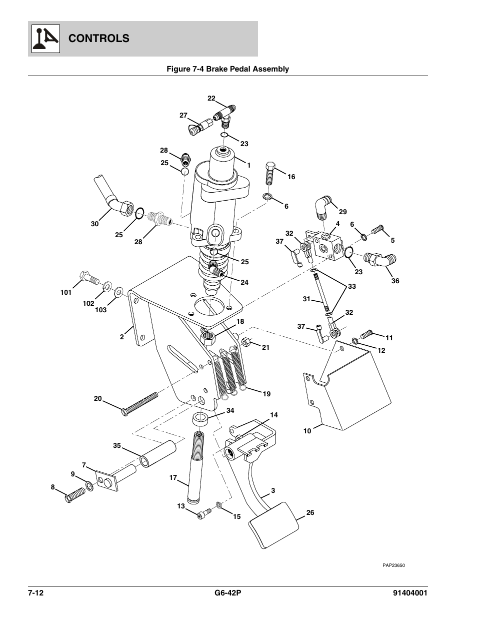 Figure 7-4 brake pedal assembly, Brake pedal assembly -12, Controls | JLG G6-42P Parts Manual User Manual | Page 242 / 556