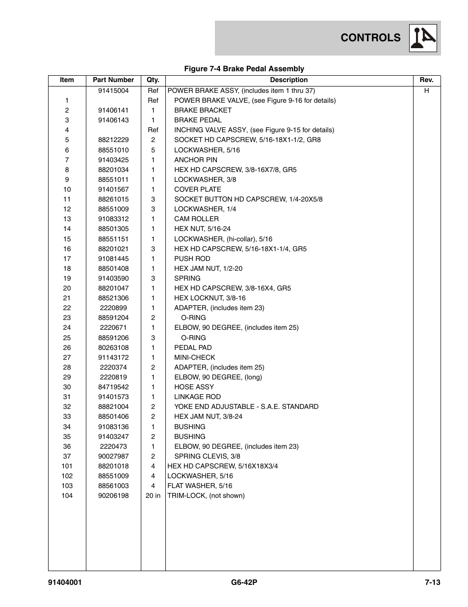 Controls | JLG G6-42P Parts Manual User Manual | Page 243 / 556