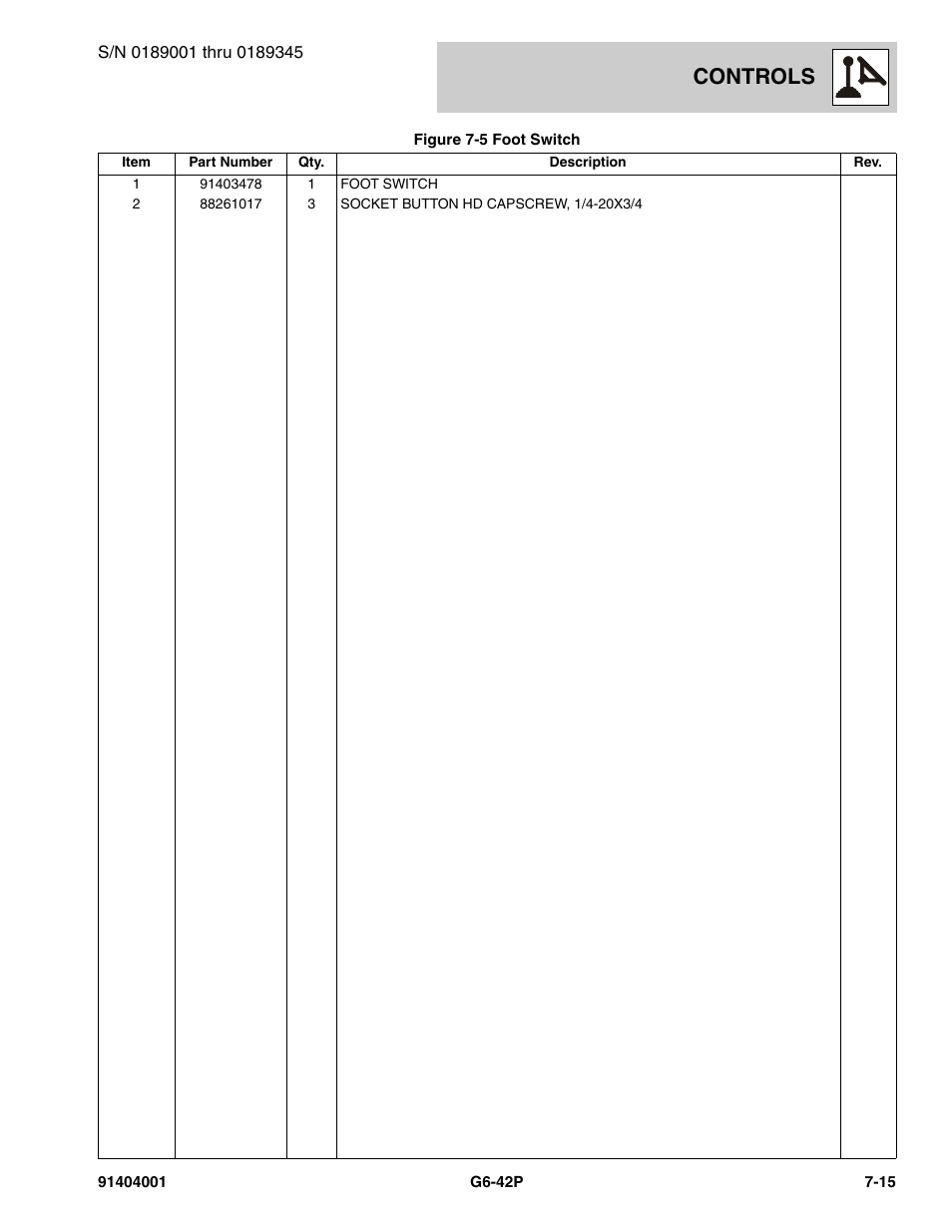 Controls | JLG G6-42P Parts Manual User Manual | Page 245 / 556