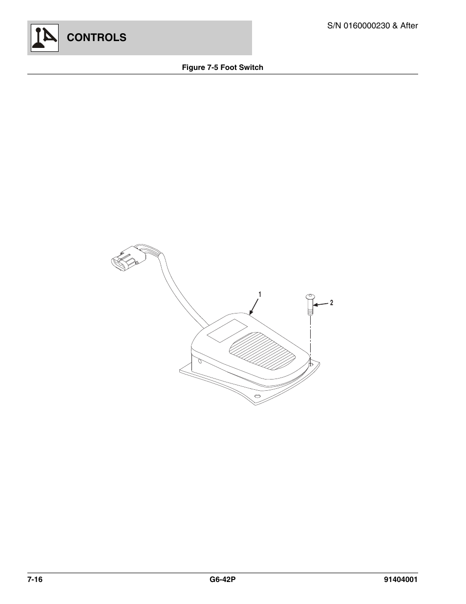 Controls | JLG G6-42P Parts Manual User Manual | Page 246 / 556