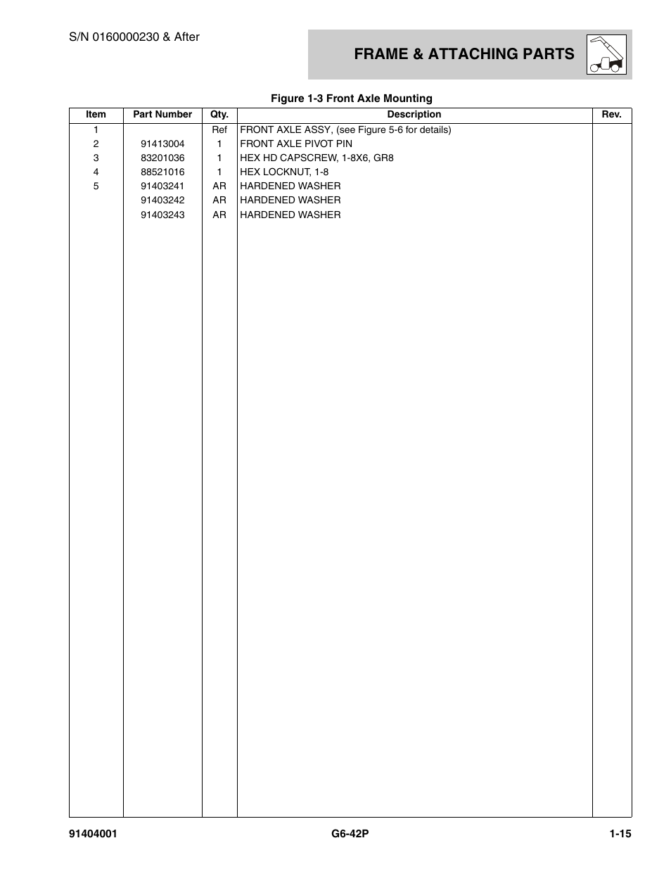 Frame & attaching parts | JLG G6-42P Parts Manual User Manual | Page 25 / 556