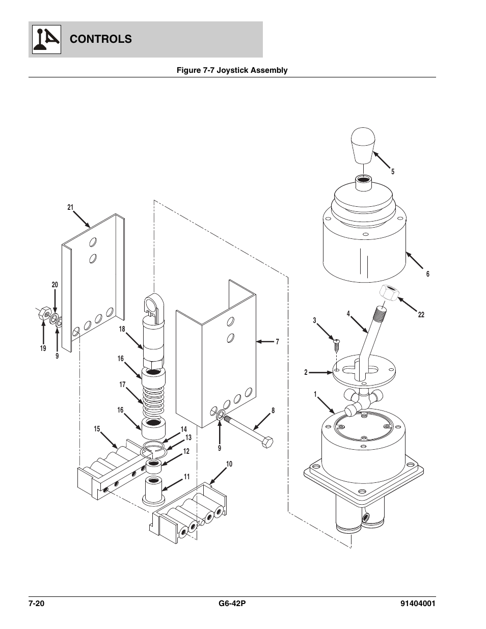 Figure 7-7 joystick assembly, Joystick assembly -20, Controls | JLG G6-42P Parts Manual User Manual | Page 250 / 556