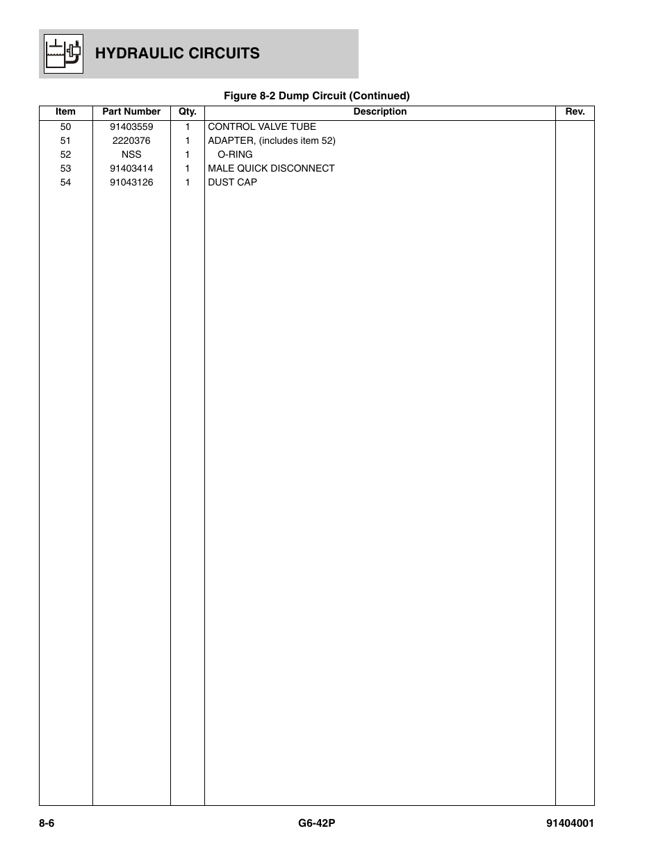 Hydraulic circuits | JLG G6-42P Parts Manual User Manual | Page 260 / 556