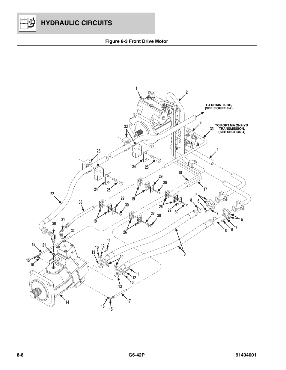 Figure 8-3 front drive motor, Front drive motor -8, See figure 8-3) | Assy, (see figure 8-3 for details), Hydraulic circuits | JLG G6-42P Parts Manual User Manual | Page 262 / 556