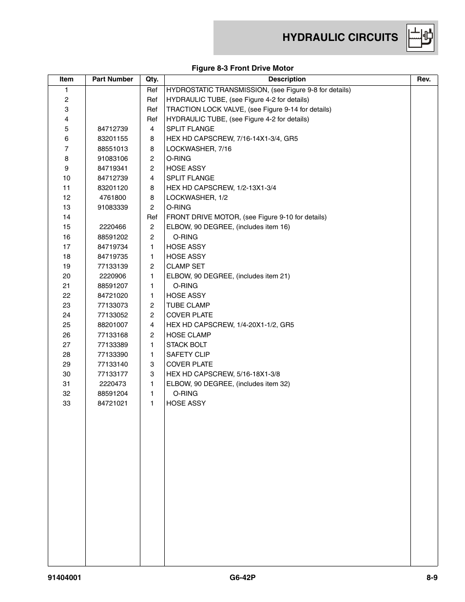 Hydraulic circuits | JLG G6-42P Parts Manual User Manual | Page 263 / 556