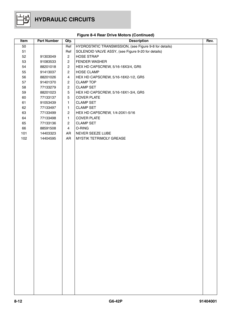Hydraulic circuits | JLG G6-42P Parts Manual User Manual | Page 266 / 556