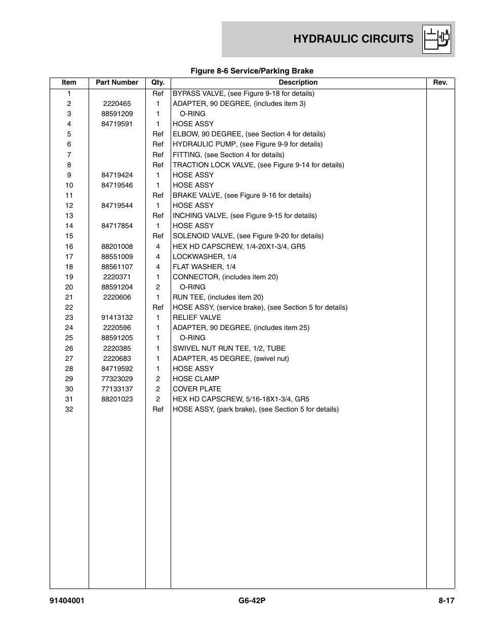 Hydraulic circuits | JLG G6-42P Parts Manual User Manual | Page 271 / 556