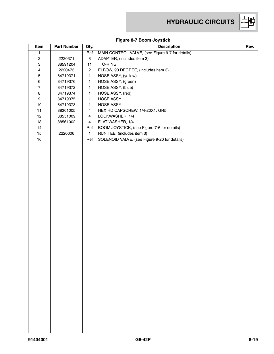 Hydraulic circuits | JLG G6-42P Parts Manual User Manual | Page 273 / 556