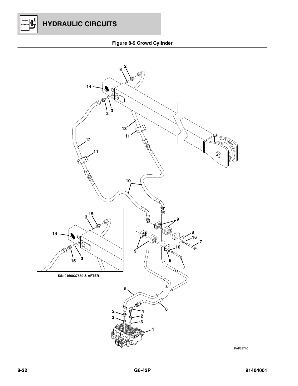 Figure 8-9 crowd cylinder, Crowd cylinder -22, Hydraulic circuits | JLG G6-42P Parts Manual User Manual | Page 276 / 556