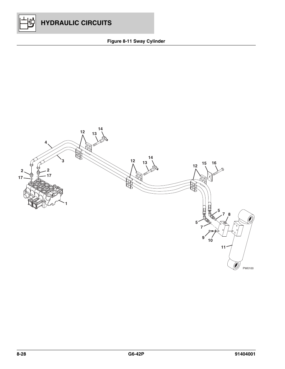 Figure 8-11 sway cylinder, Sway cylinder -28, Hydraulic circuits | JLG G6-42P Parts Manual User Manual | Page 282 / 556