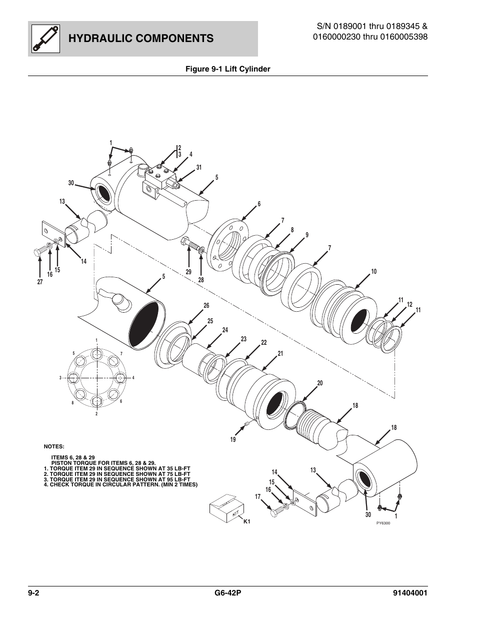 Figure 9-1 lift cylinder, Lift cylinder -2, Hydraulic components | JLG G6-42P Parts Manual User Manual | Page 286 / 556