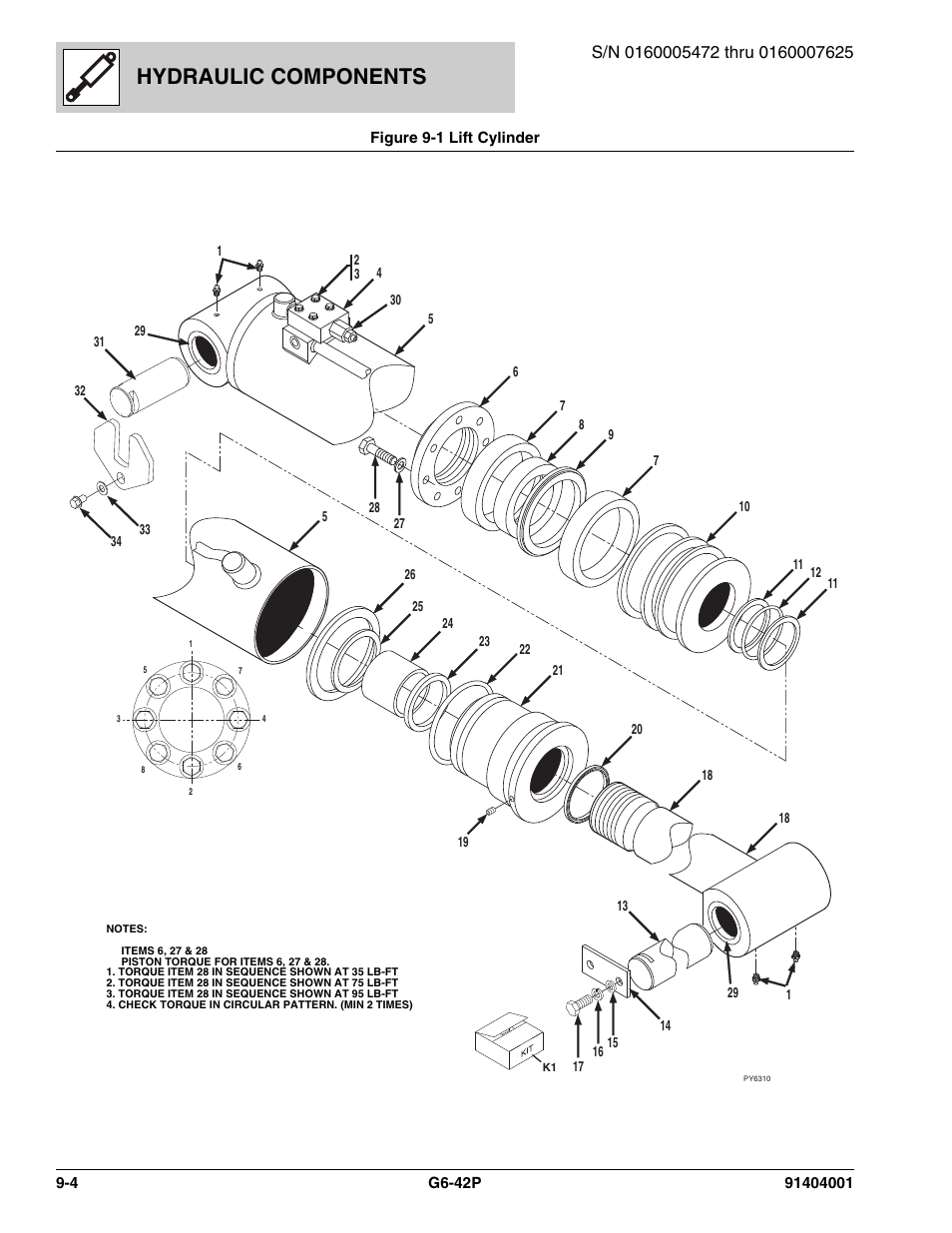 Hydraulic components | JLG G6-42P Parts Manual User Manual | Page 288 / 556