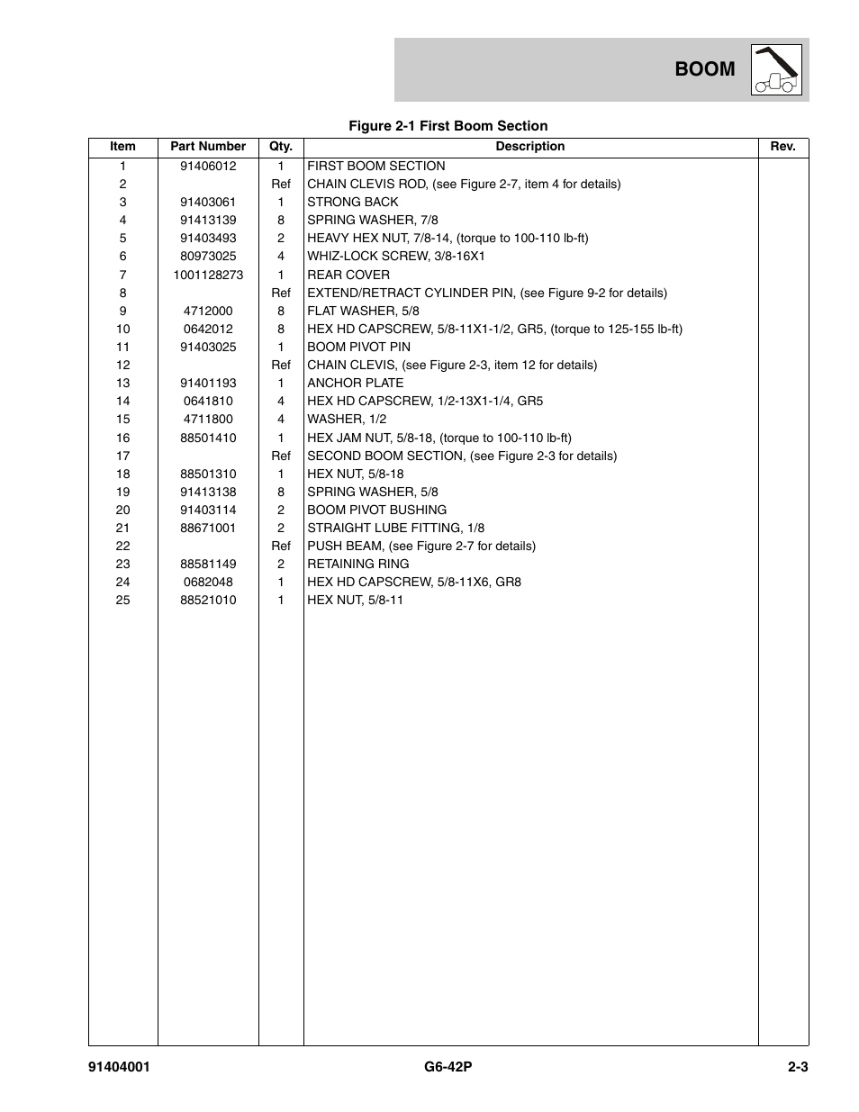 Boom | JLG G6-42P Parts Manual User Manual | Page 29 / 556