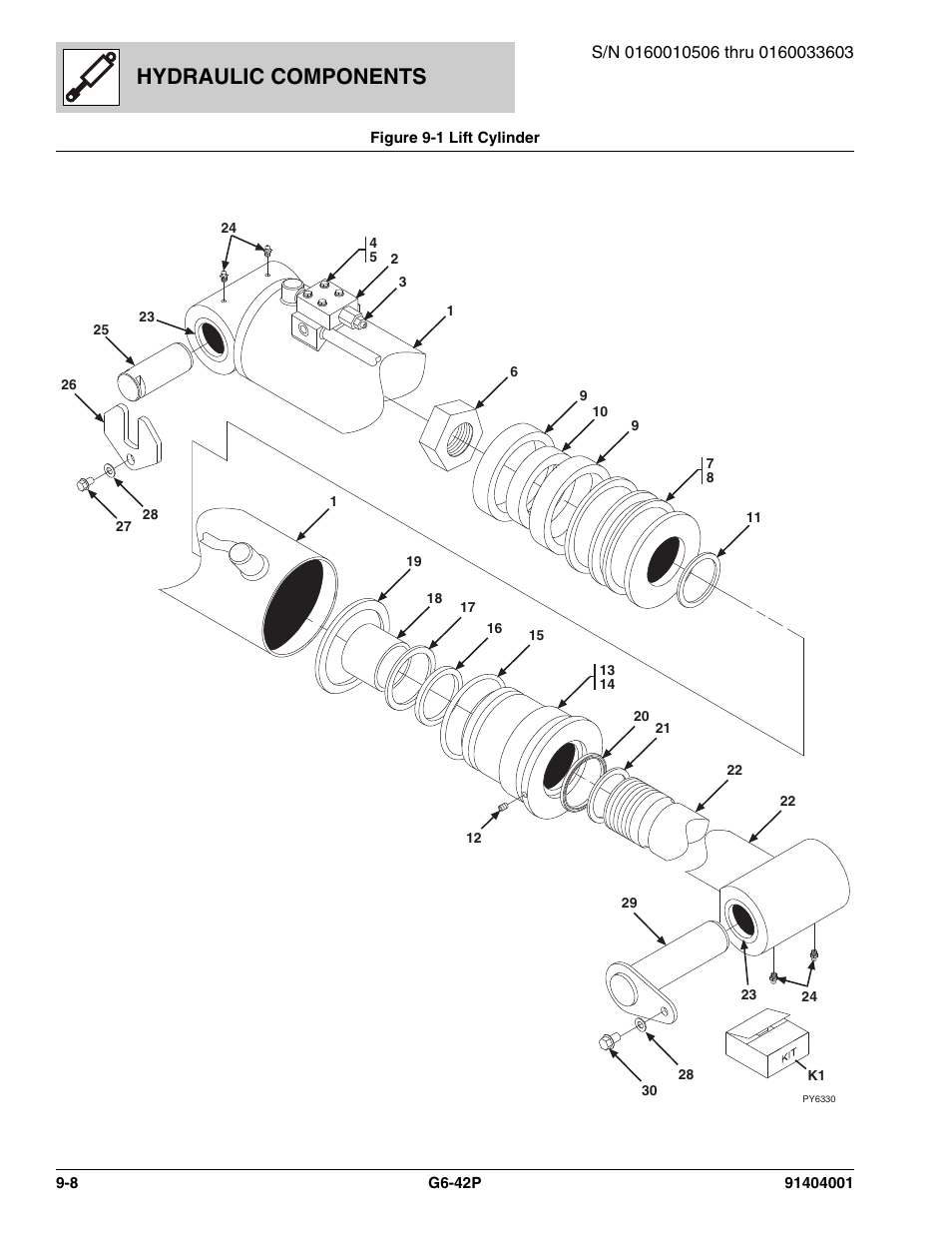 Hydraulic components | JLG G6-42P Parts Manual User Manual | Page 292 / 556