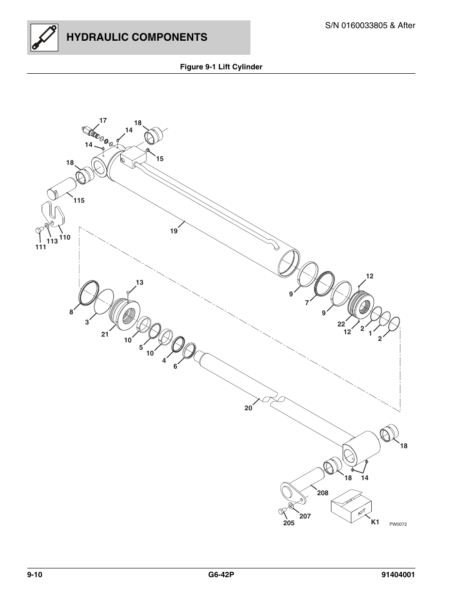 Hydraulic components | JLG G6-42P Parts Manual User Manual | Page 294 / 556