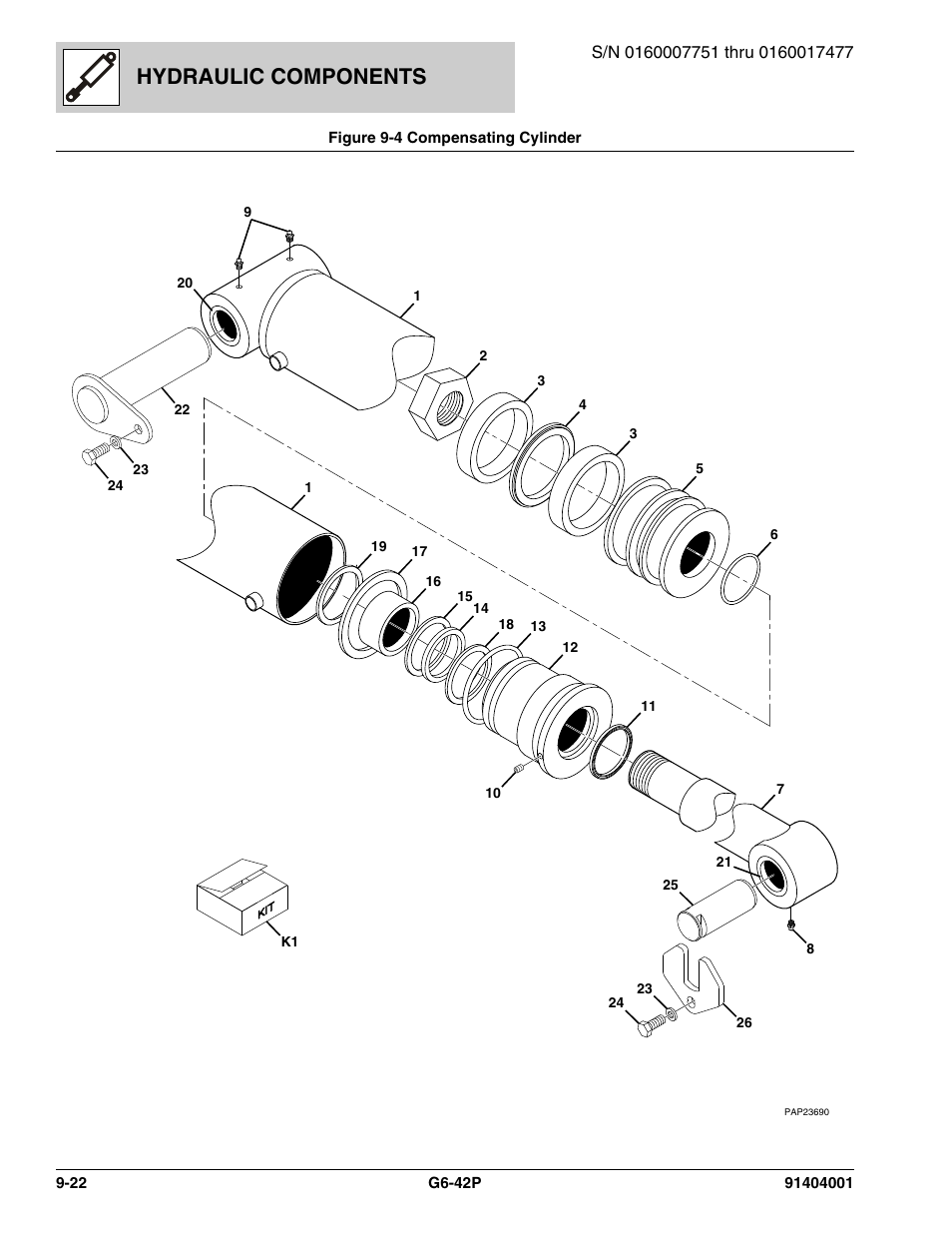 Hydraulic components | JLG G6-42P Parts Manual User Manual | Page 306 / 556