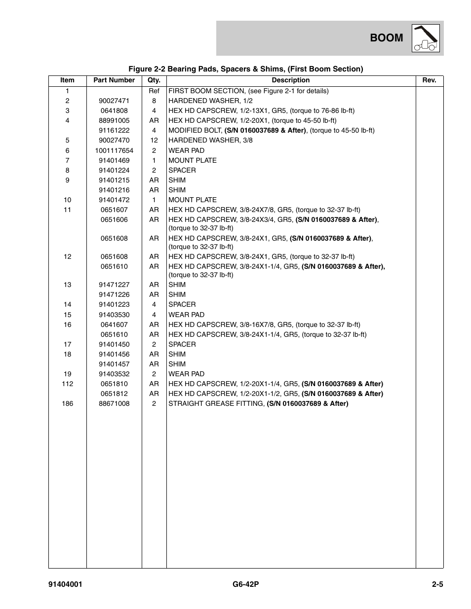 Boom | JLG G6-42P Parts Manual User Manual | Page 31 / 556