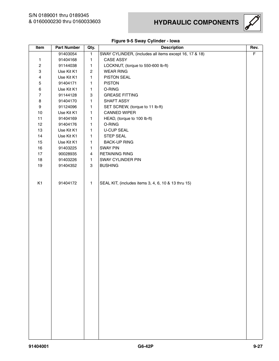 Hydraulic components | JLG G6-42P Parts Manual User Manual | Page 311 / 556